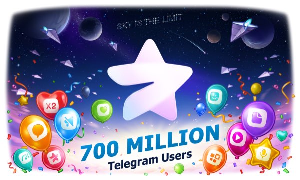 为什么需要优化Telegram存储空间？