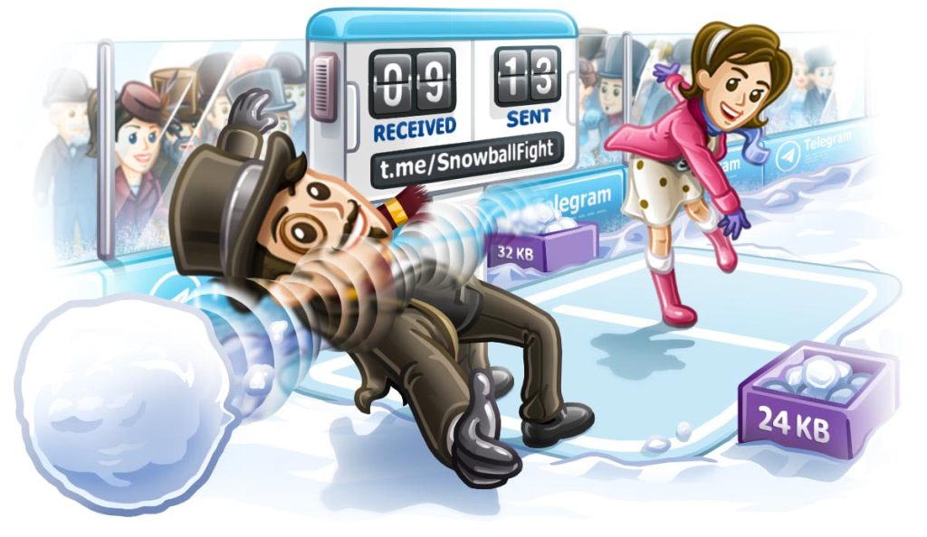 Telegram群组统计数据